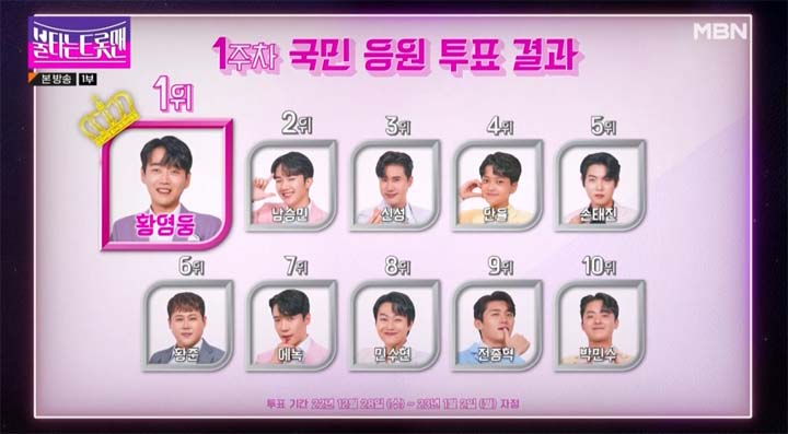 불타는 트롯맨