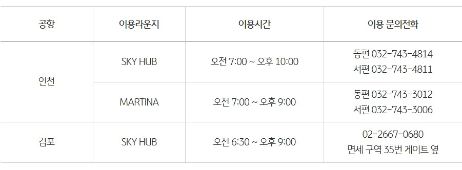 제주항공 J 포인트 KB국민카드