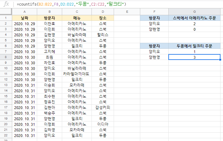 조건 성립하면 카운트 countif , countifs