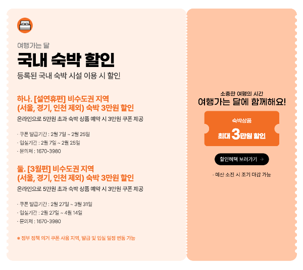 여행가는 달 혜택 숙박 교통 여행상품 할인 2024