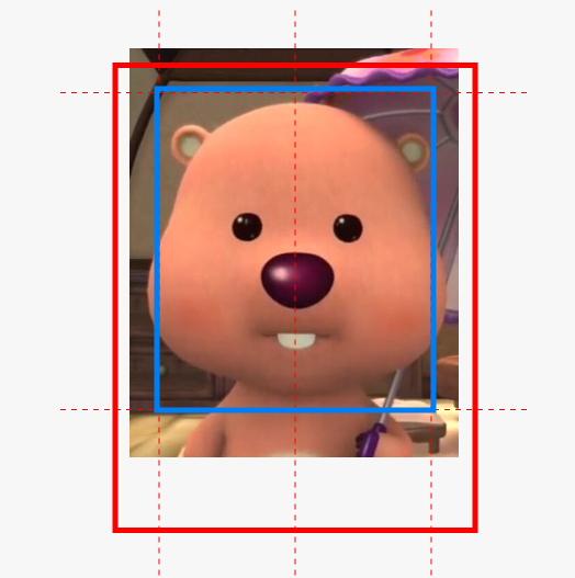 붉은 점선 안에 얼굴 넣기