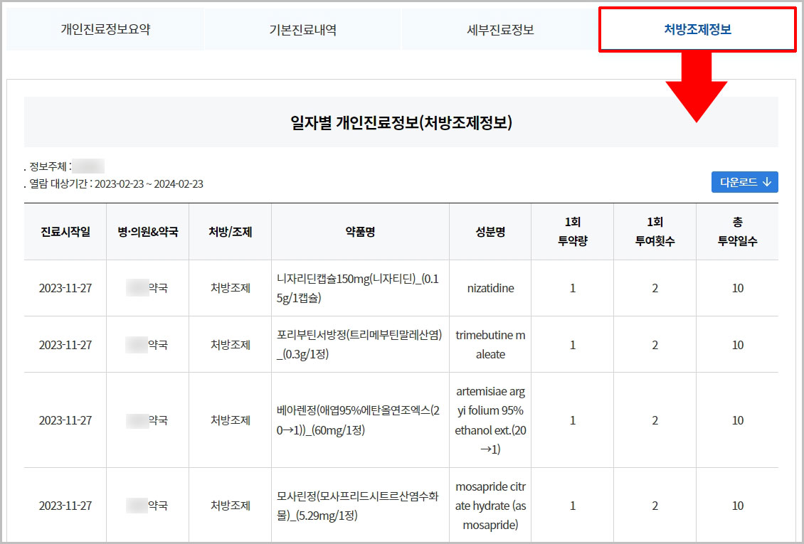 약국 처방조제정보