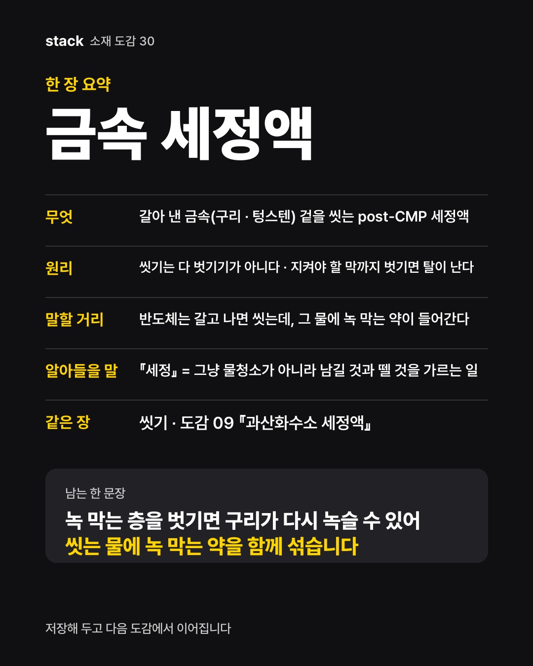한 장 요약 금속 세정액 — 무엇 — 갈아 낸 금속(구리 · 텅스텐) 겉을 씻는 post-CMP 세정액 · 원리 — 씻기는 다 벗기기가 아니다 · 지켜야 할 막까지 벗기면 탈이 난다 · 말할 거리 — 반도체는 갈고 나면 씻는데, 그 물에 녹 막는 약이 들어간다 · 알아들을 말 — 『세정』 = 그냥 물청소가 아니라 남길 것과 뗄 것을 가르는 일 · 같은 장 — 씻기 · 도감 09 『과산화수소 세정액』