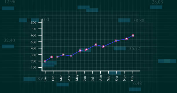 국내 vs. 해외 데이터 분석가 연봉 비교