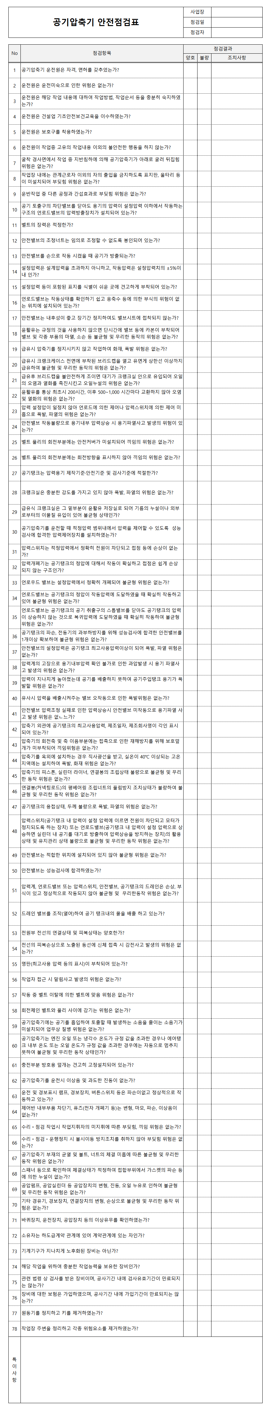 공기압축기 안전점검표