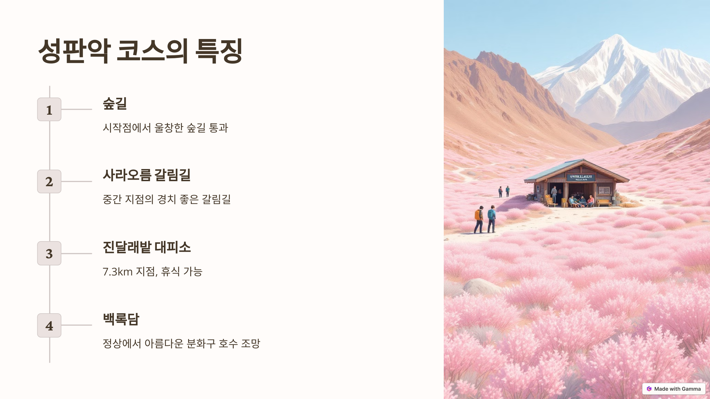 성판악코스의 특징