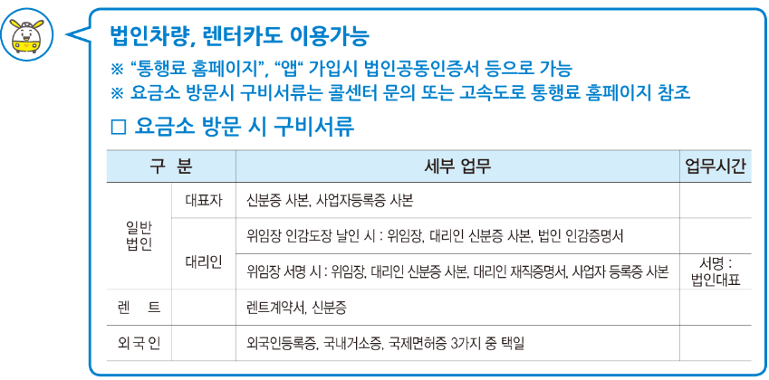 법인차량, 렌터카 사용가능
