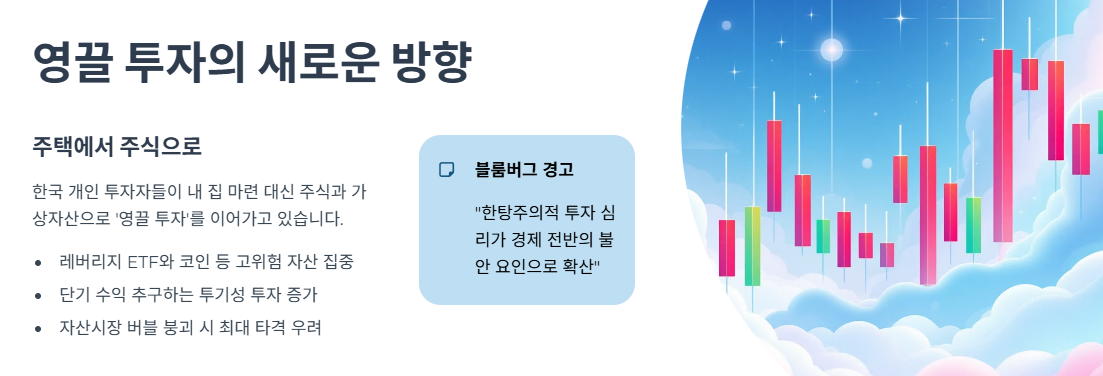 블룸버그가 지적한 &lsquo;영끌 투자&rsquo; 현실