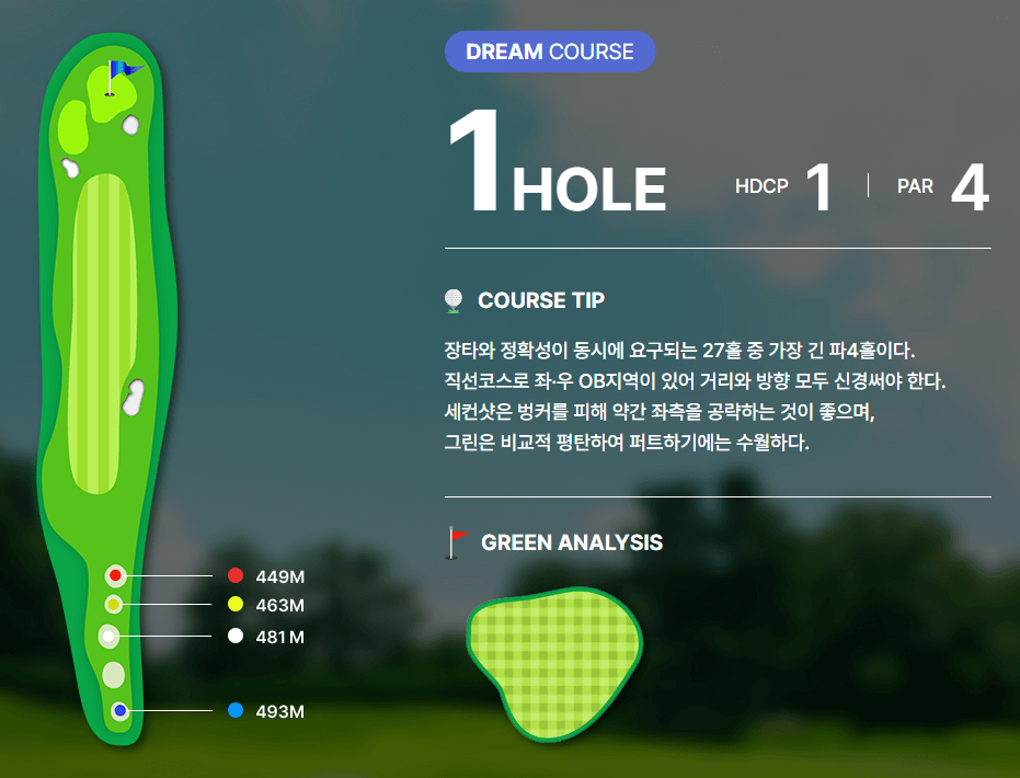 여주 컨트리클럽 드림코스 공략도 01