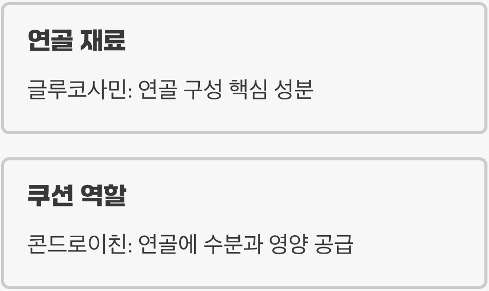 한때 &amp;#39;꿈의 성분&amp;#39;이라 불렸던 이유