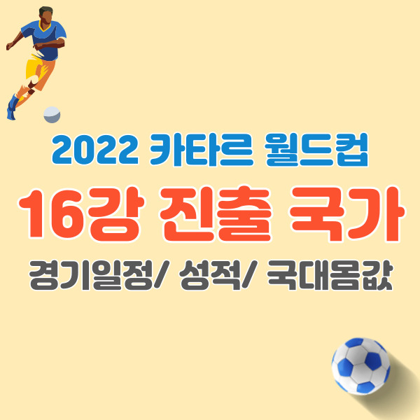 월드컵-16강-진출국가소개-썸네일