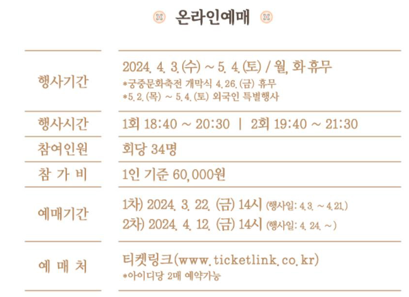 경복궁 별빛야행 예약 및 주의 사항