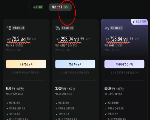 클링AI 영상