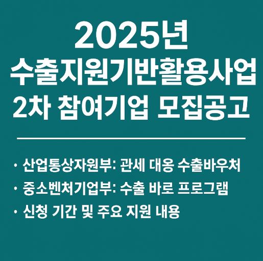 수출지원기반활용사업 관련 사진