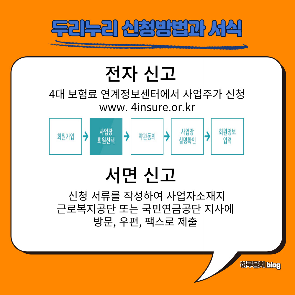 두리누리지원금 신청 방법