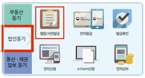 등기부등본 열람 발급