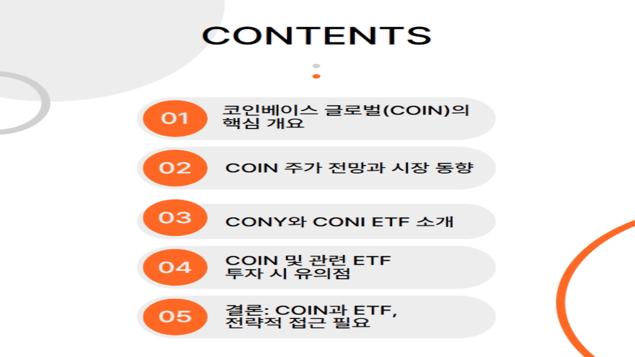 코인베이스 글로벌(COIN) 주가 전망 및 CONY, CONI ETF 소개