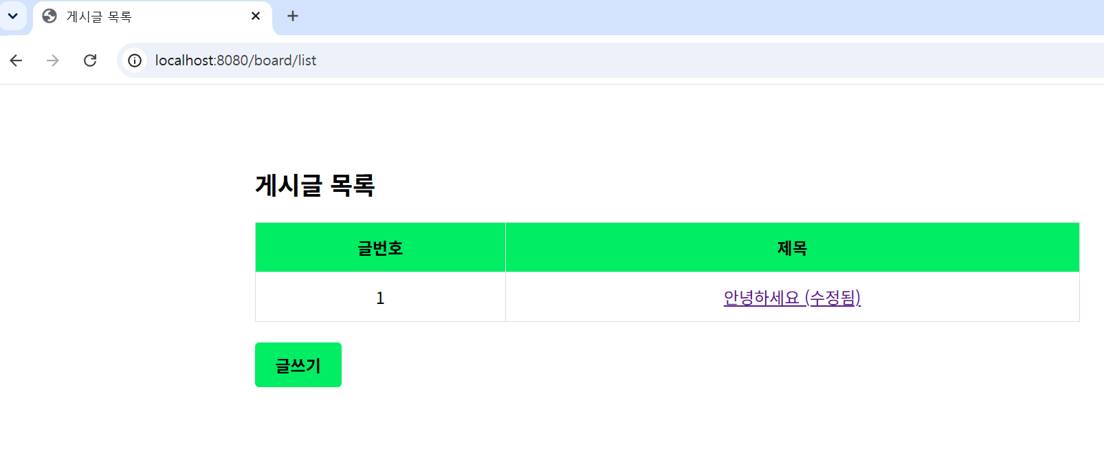 스프링 부트 게시판 CRUD 최종 완성 화면
