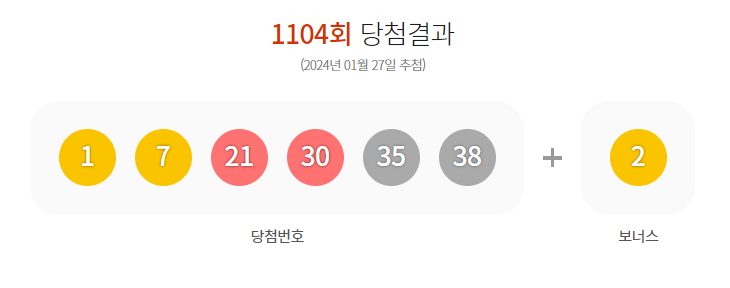 1104회 로또 당첨 번호