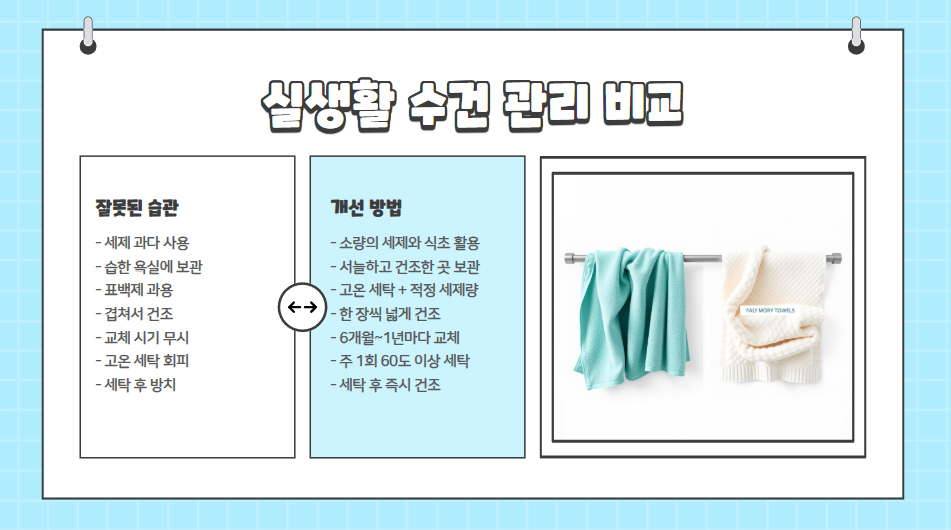 수건 냄새 제거 비법 총정리