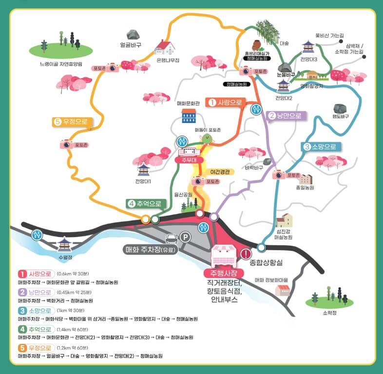광양매화마을 관광안내도
