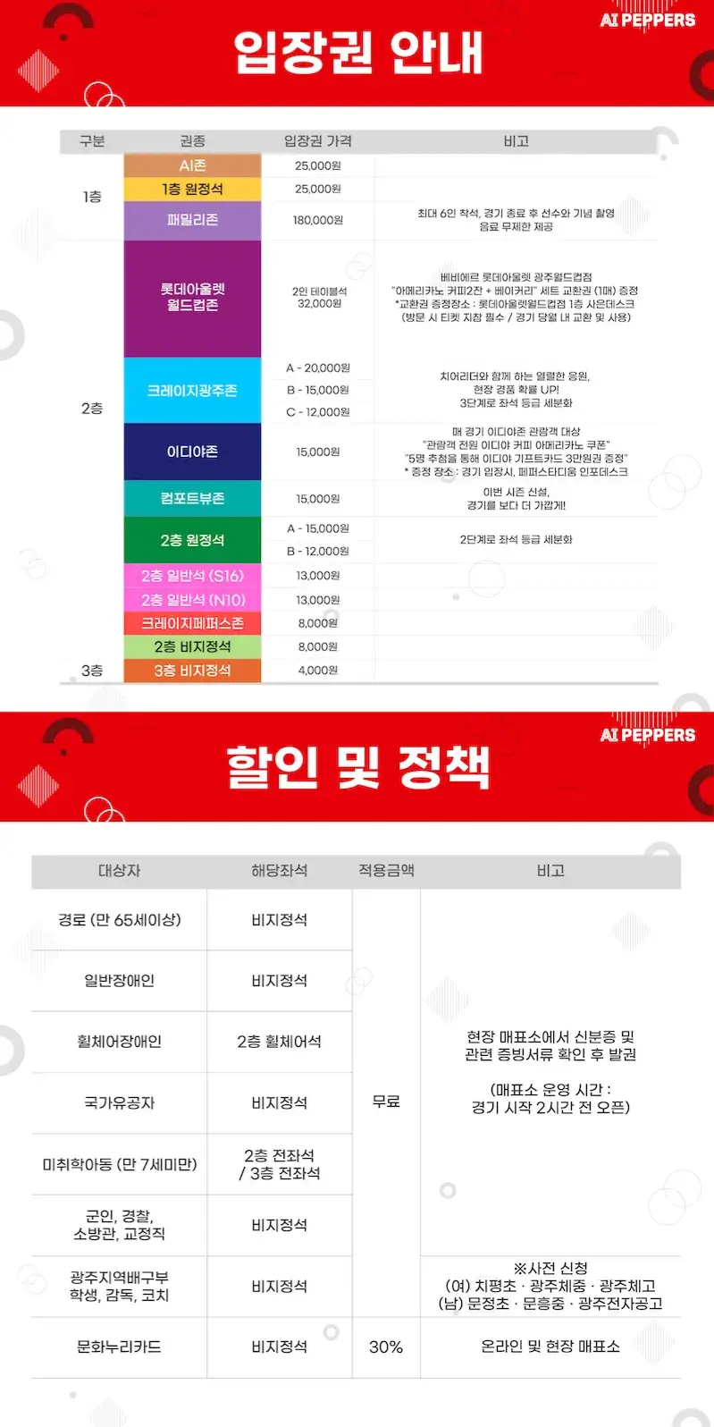 페퍼저축은행 AI 페퍼스 2024-2025시즌 티켓 가격, 페퍼스타디움(염주종합체육관) 좌석배치도, 할인 및 무료입장 안내