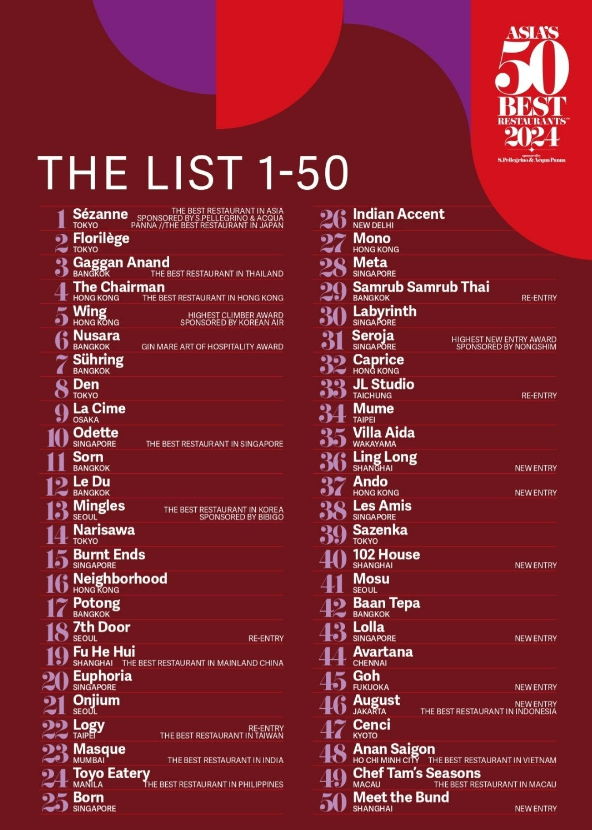 아시아 50 베스트 레스토랑 팝업행사 모수 4만원 예약 링크(ft.안성재)