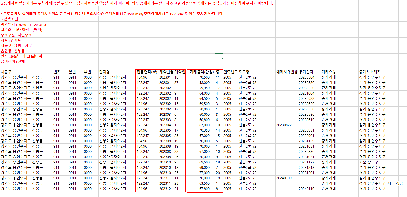 국토교통부 홈페이지에서 아파트 실거래가 확인하기