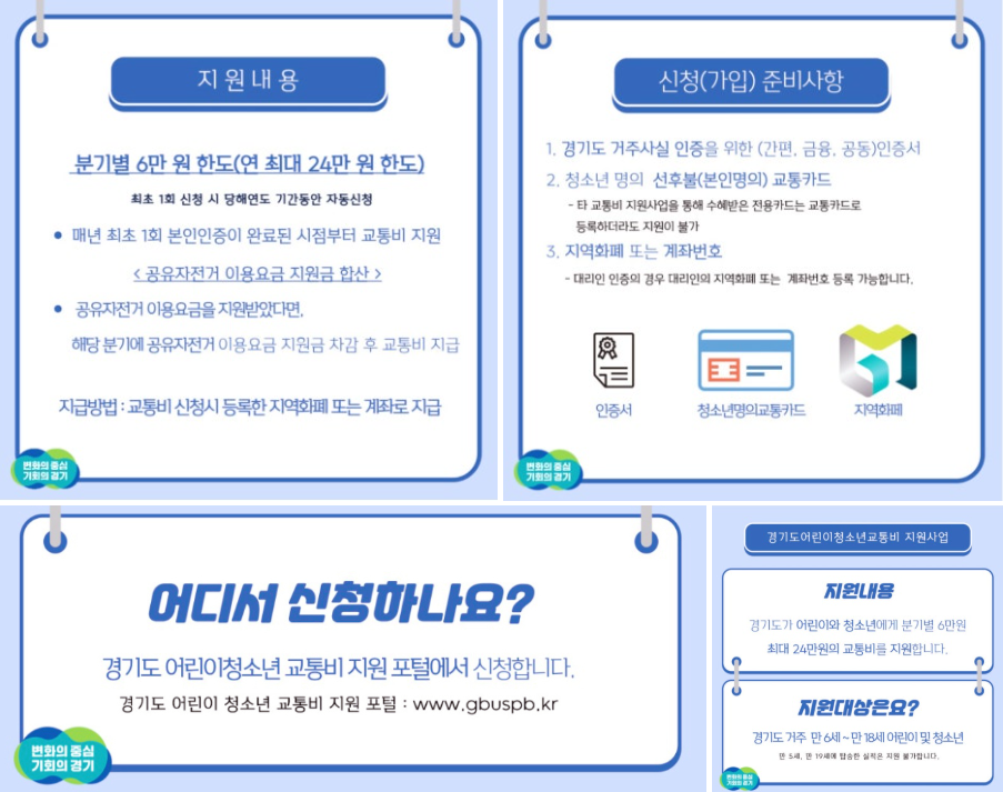 청소년 교통비 지원