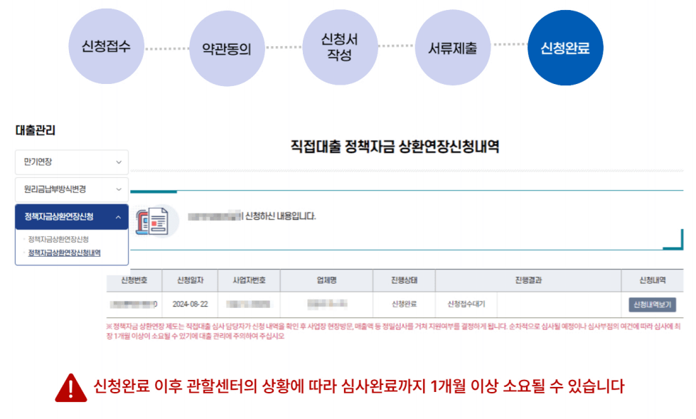 소상공인-정책-자금-상환-연장-신청-방법