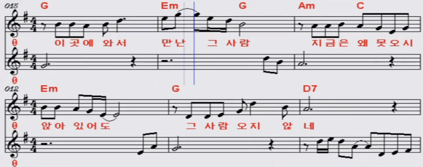 최진희 카페에서 악보