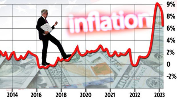 인플레이션이란 무엇인가?