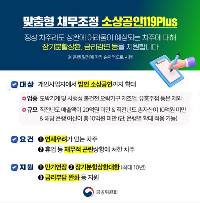 소상공인 금융지원