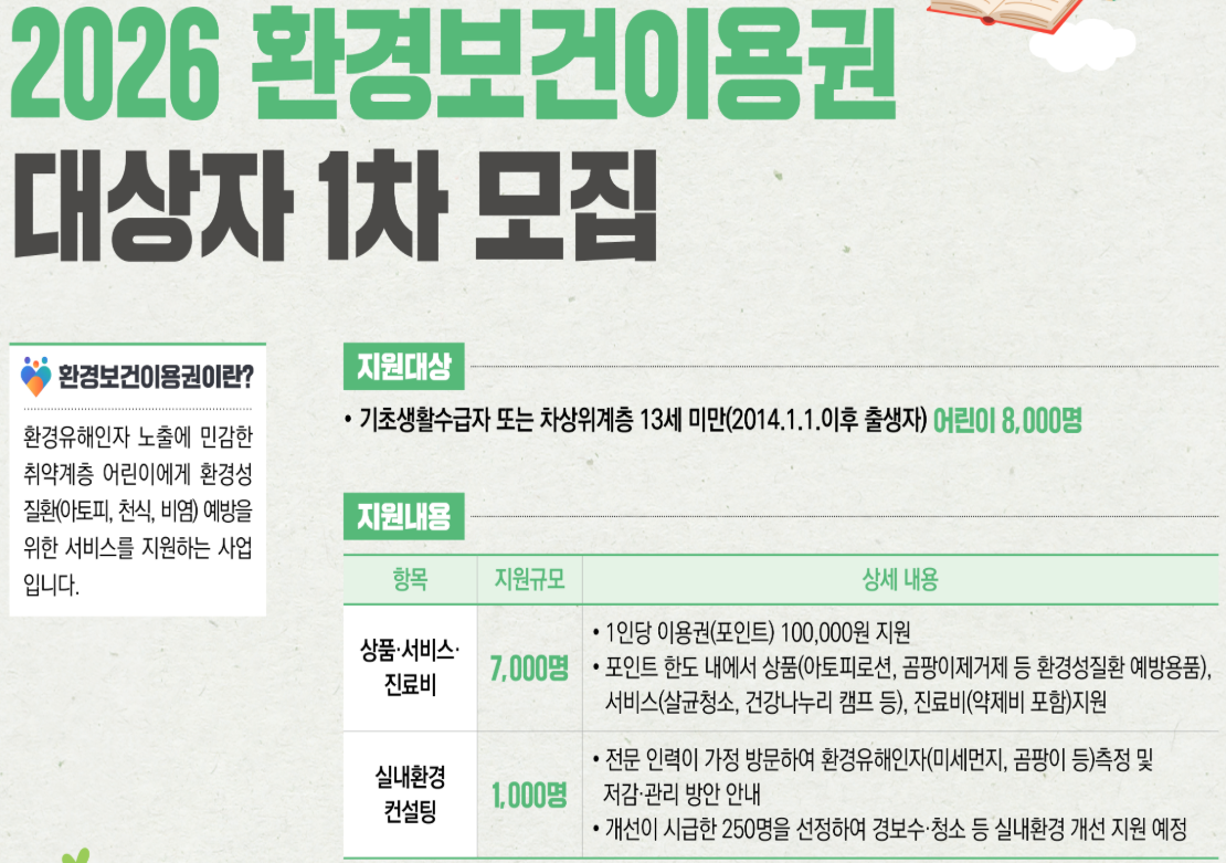 환경보건이용권 비선정
