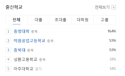 에코프로-연봉-스펙