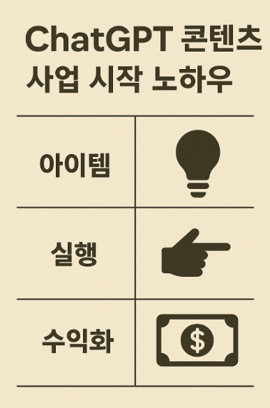 chatgpt로 콘텐츠 사업 하는 방법 관련 사진