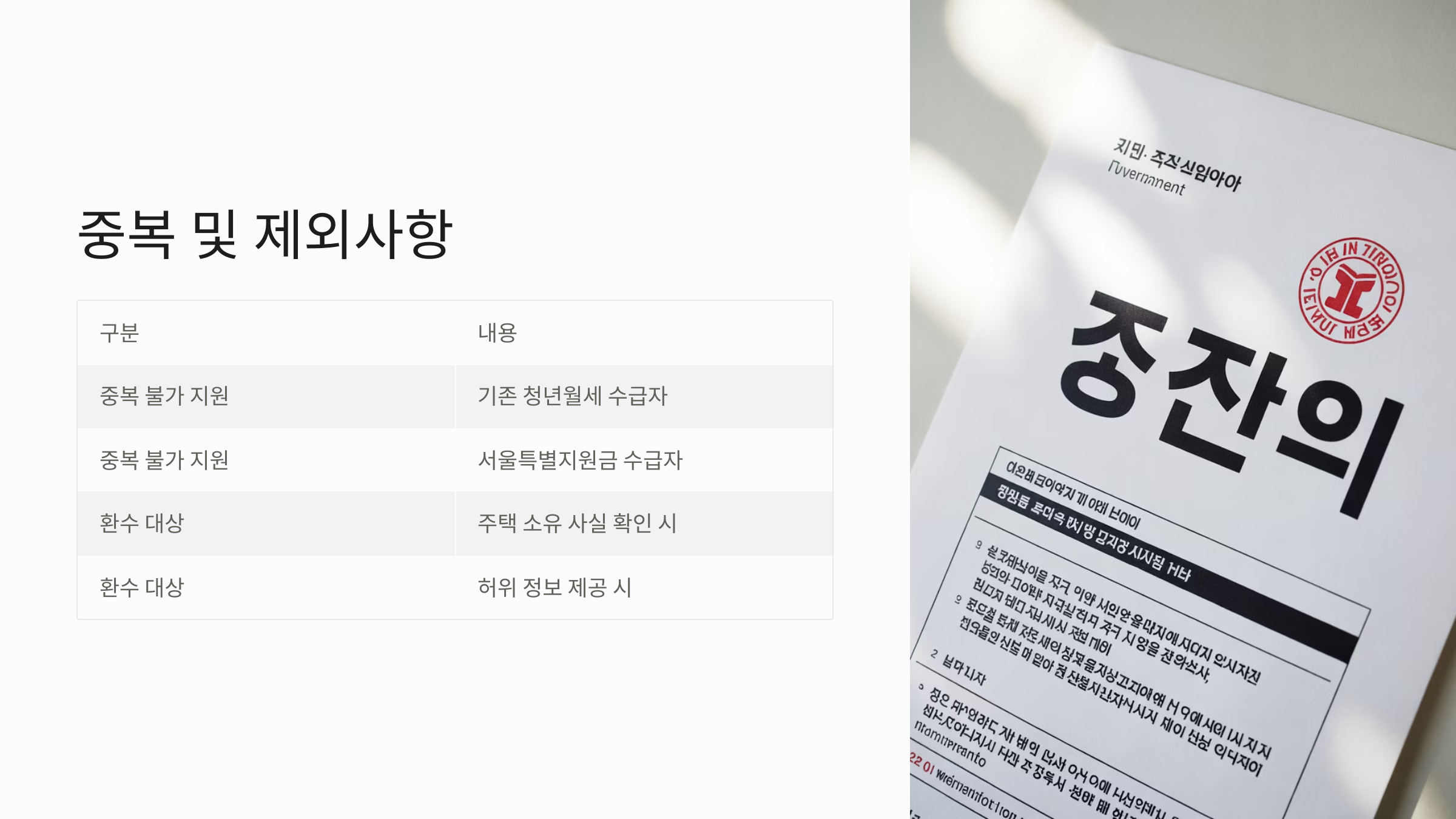 청년월세15