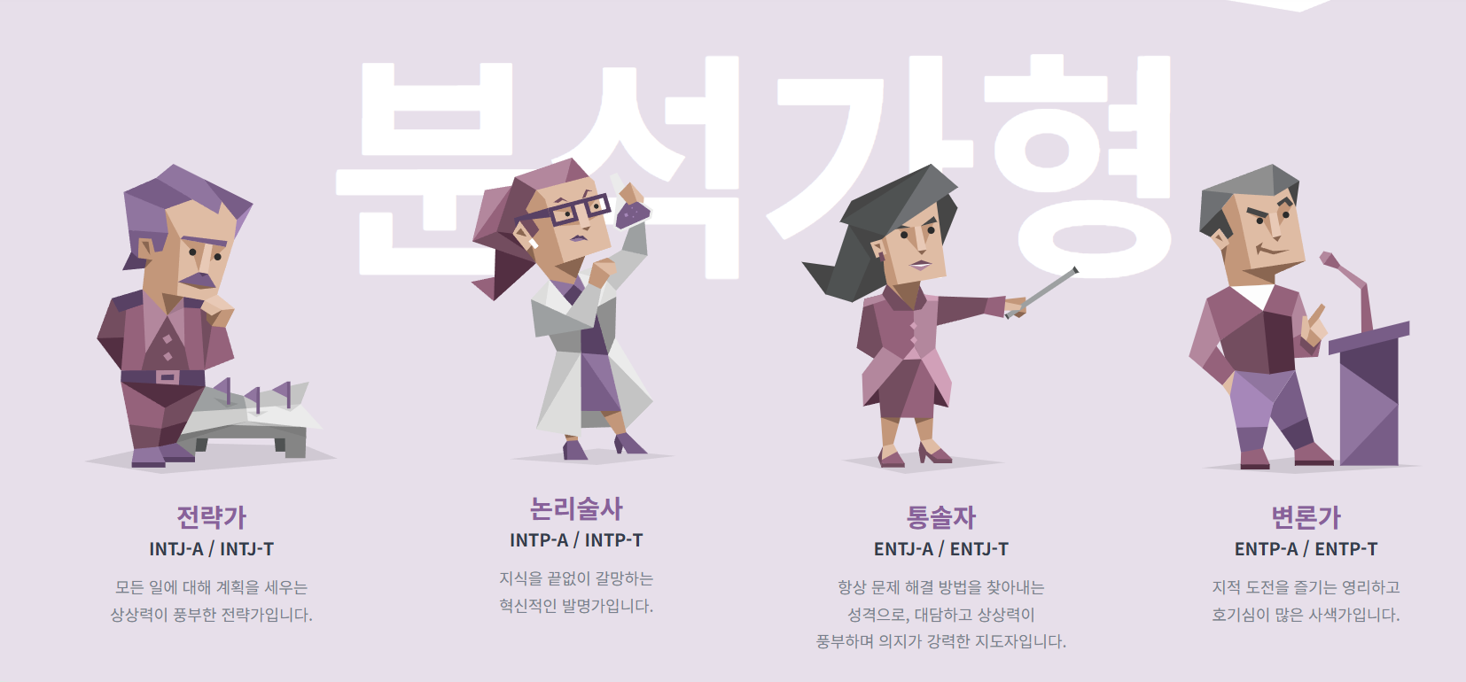 mbti 무료 검사하기