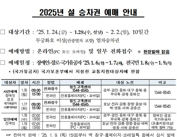 2025년 설날 KTX SRT 기차표 예매 방법