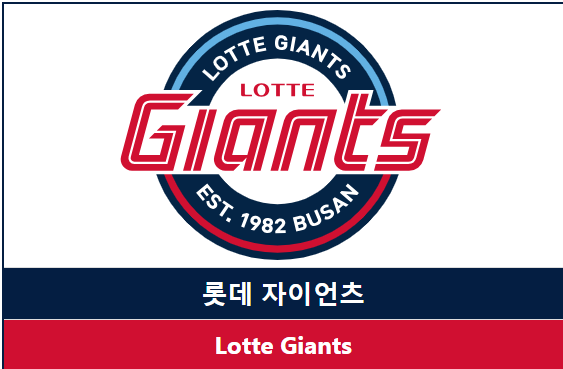 롯데 자이언츠