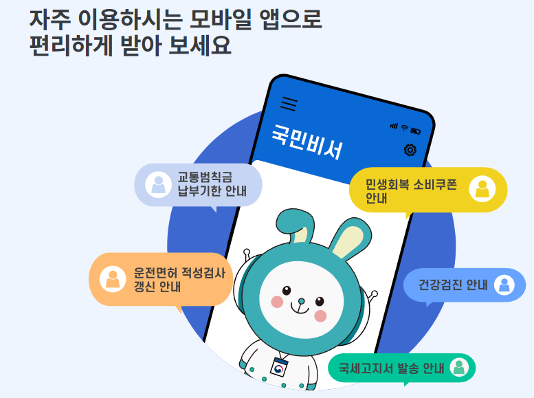 국민비서, 모바일 앱별 설정 방법 안내 (은행, 전자문서)