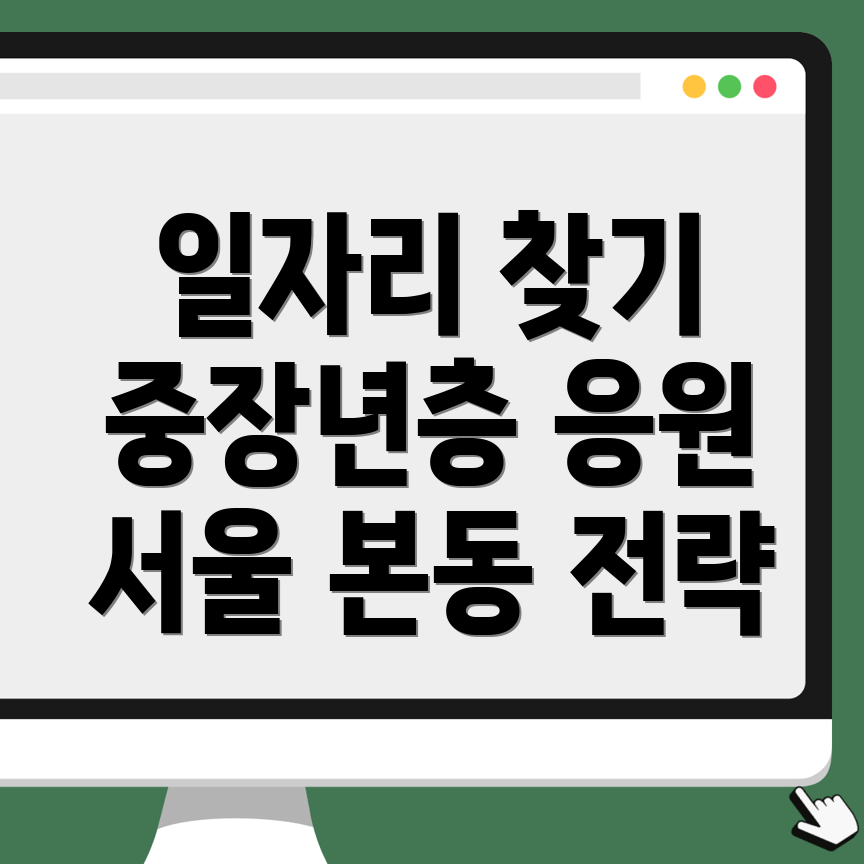 일자리 채용공고