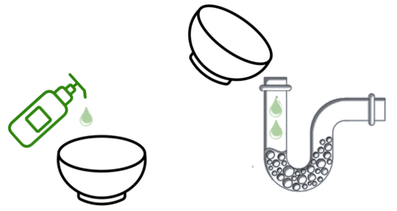 샴프, 린스를 이용하는 방법