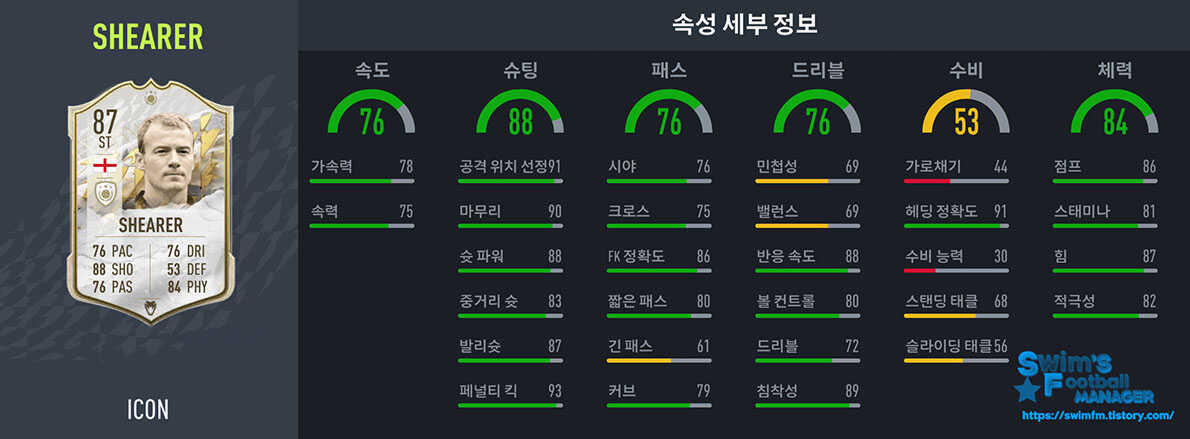 피파22_앨런 시어러.jpg