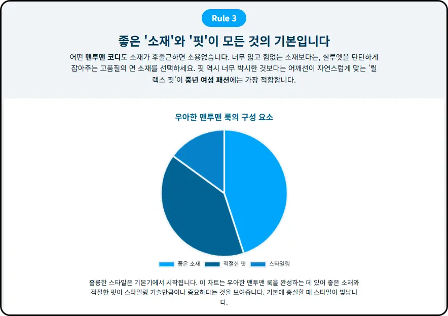 좋은 '소재'와 '핏'이 모든 것의 기본입니다