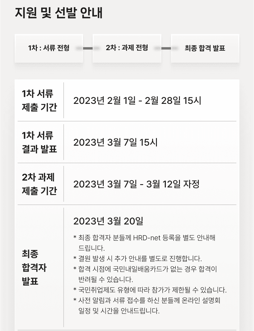 멋쟁이사자처럼 백엔드4기 홈페이지