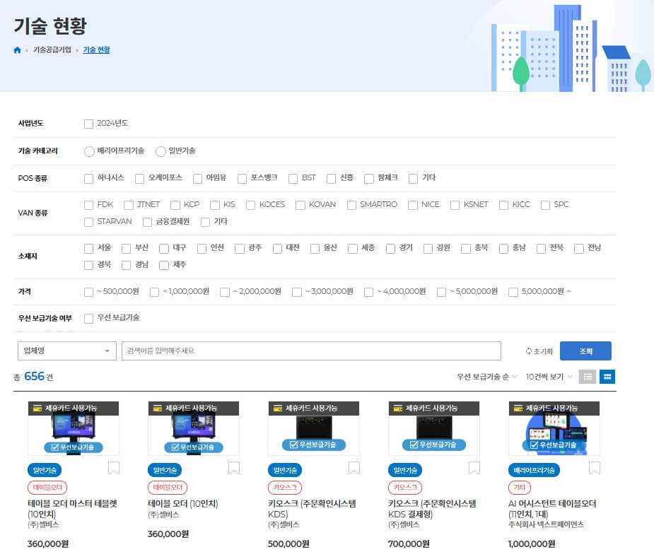 소상공인스마트상점 기술현황