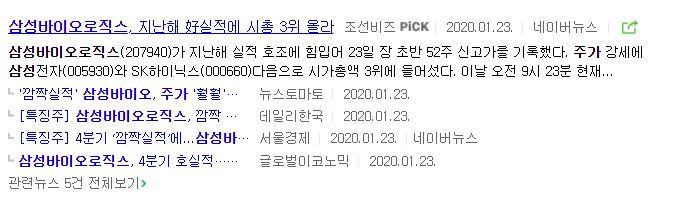 삼성바이오로직스 주가 전망