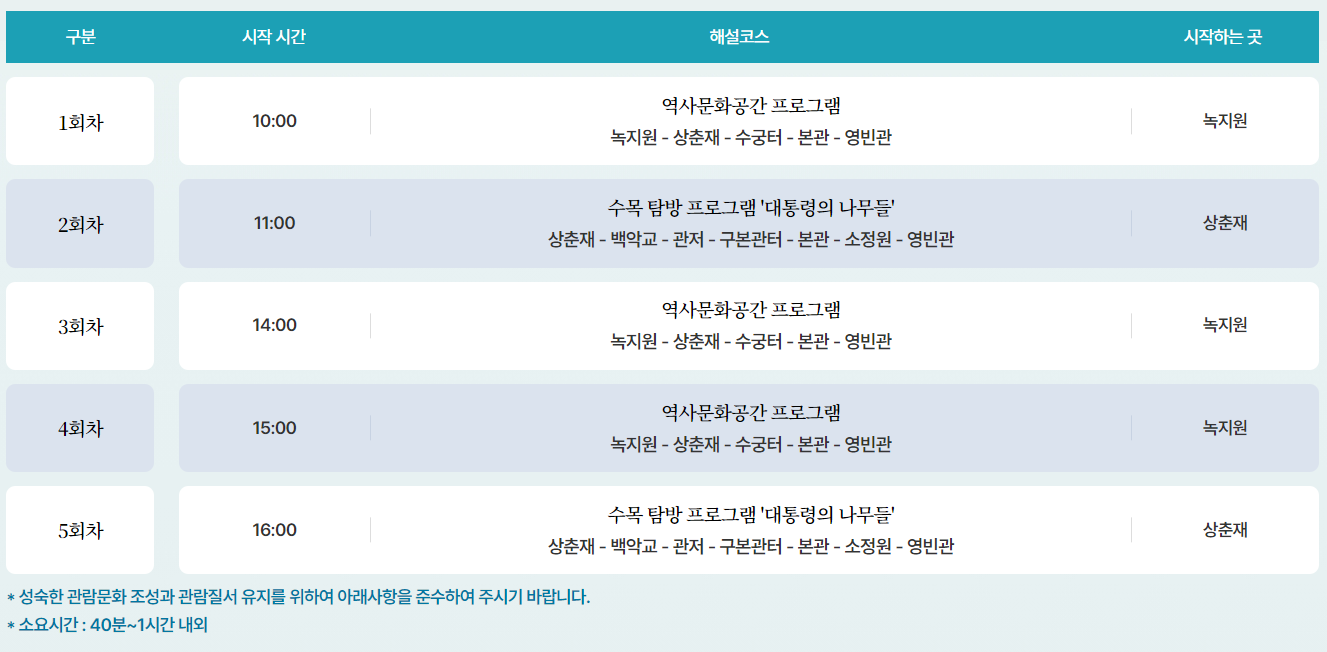 청와대 관람 해설 시간 정보