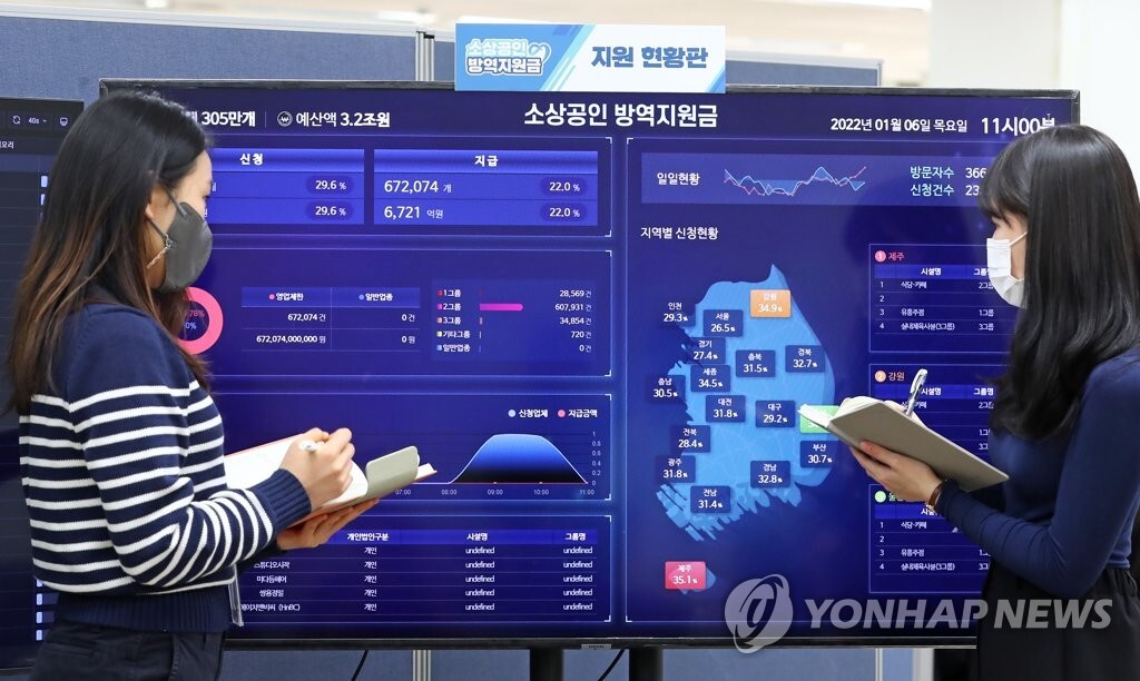 소상공인 방역지원금 2차